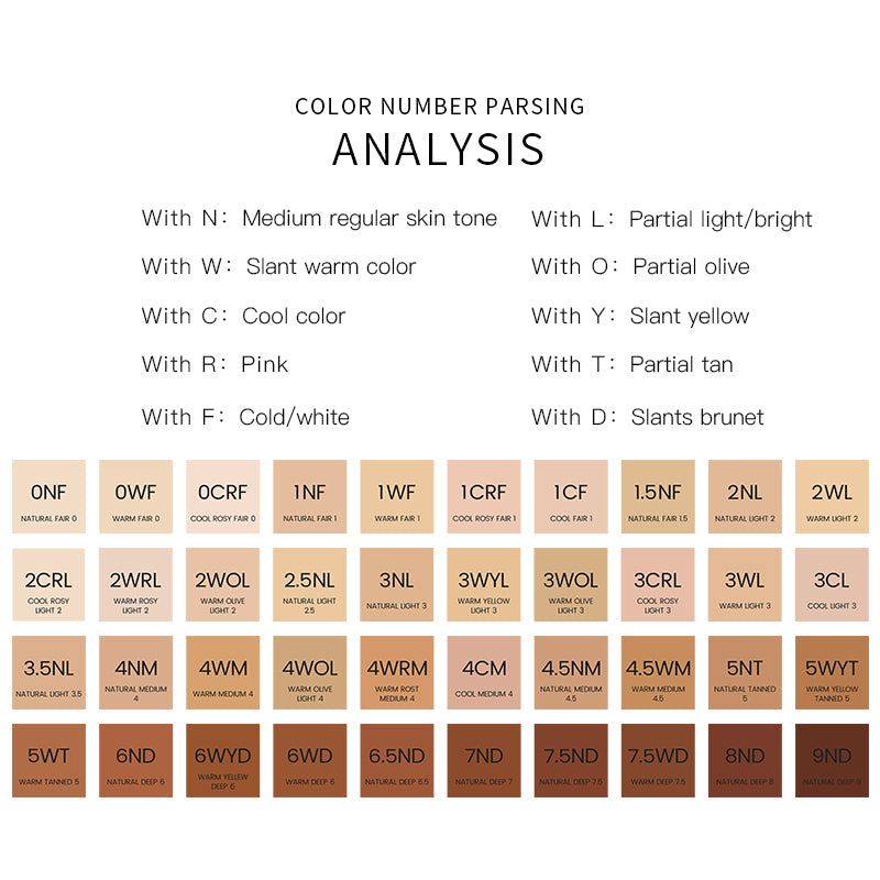 Pudaier® Face & Body Foundation | Long-wearing | Full Coverage