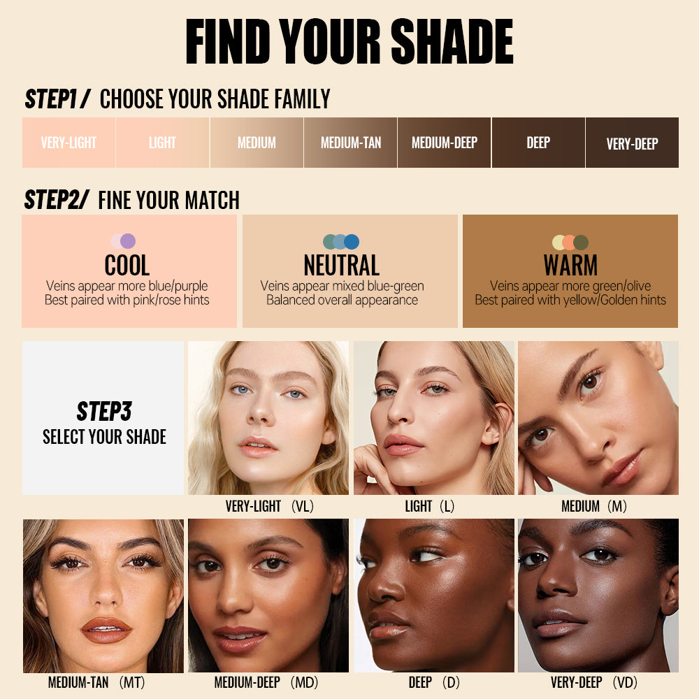 32 Tones Soft Matte Concealer