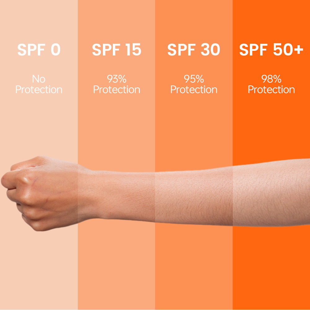 Hydrating Anti-aging Sunscreen SPF 50