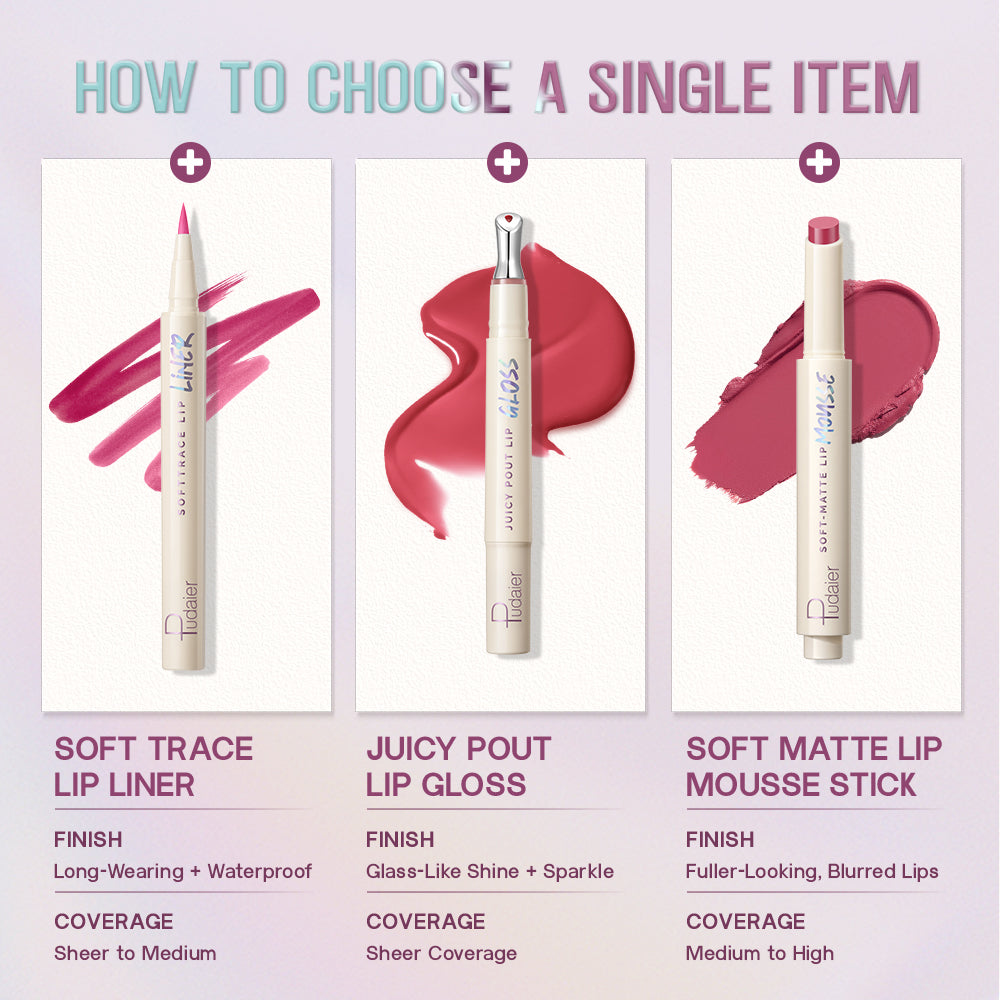 Single-item breakdown chart for liner, gloss, and mousse stick