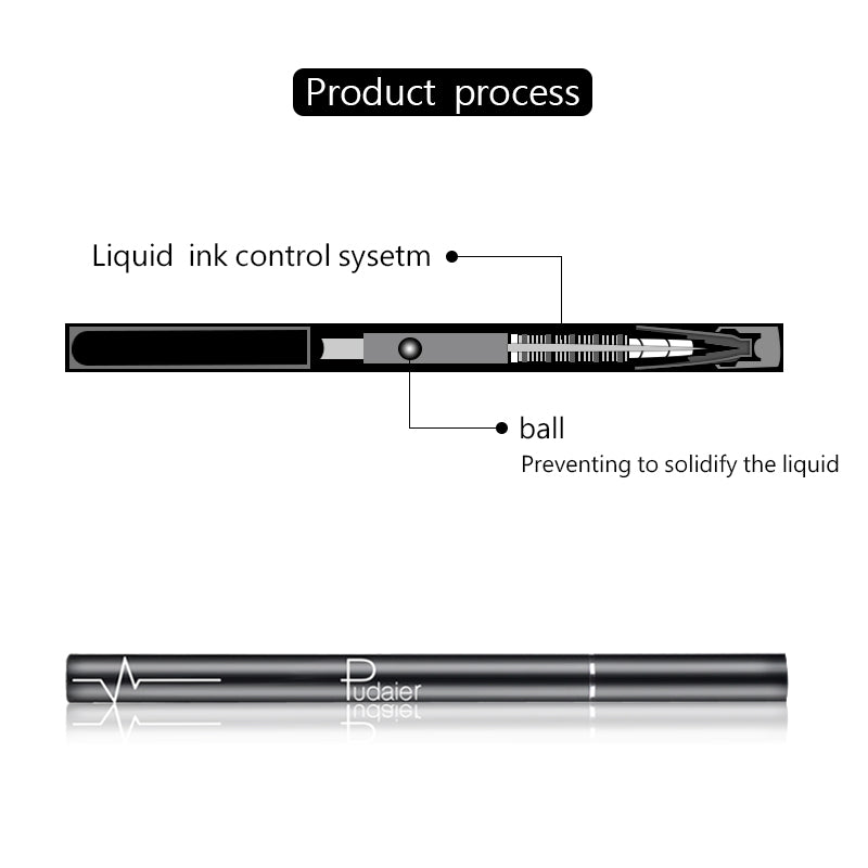 Waterproof Liquid Eye Liner-Bright Black