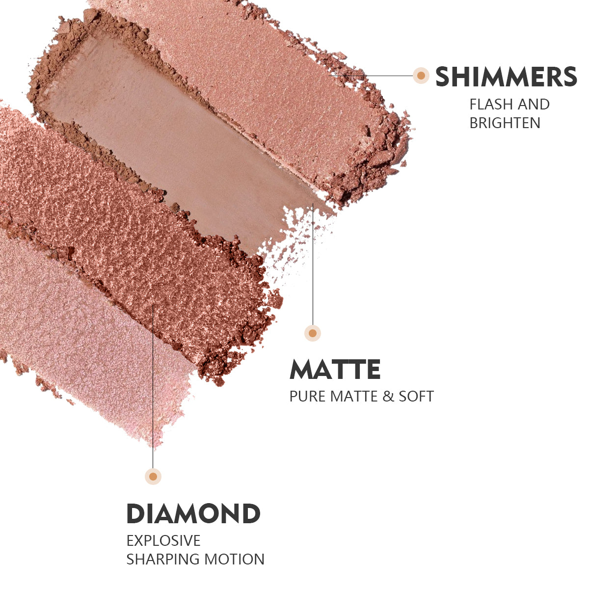 New Quad Eyeshadow Palette