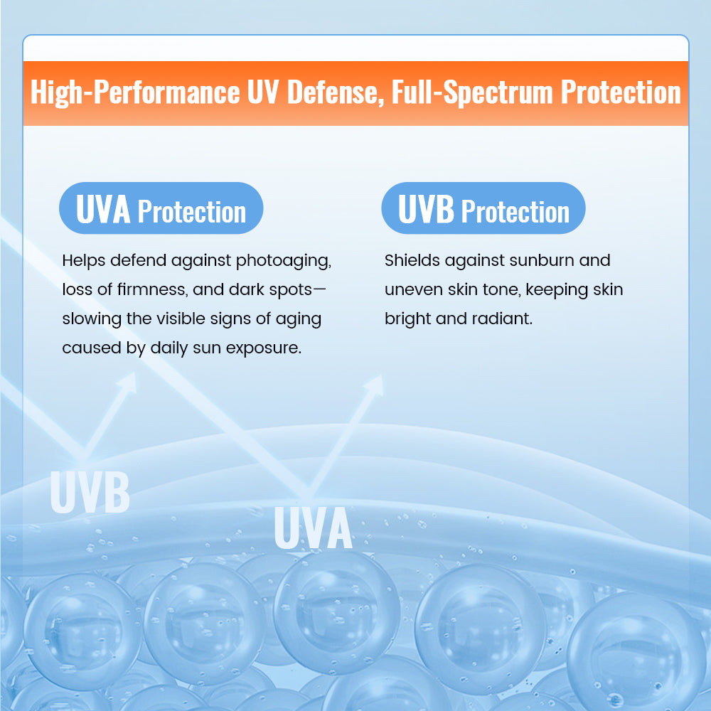 Hydrating Anti-aging Sunscreen SPF 50