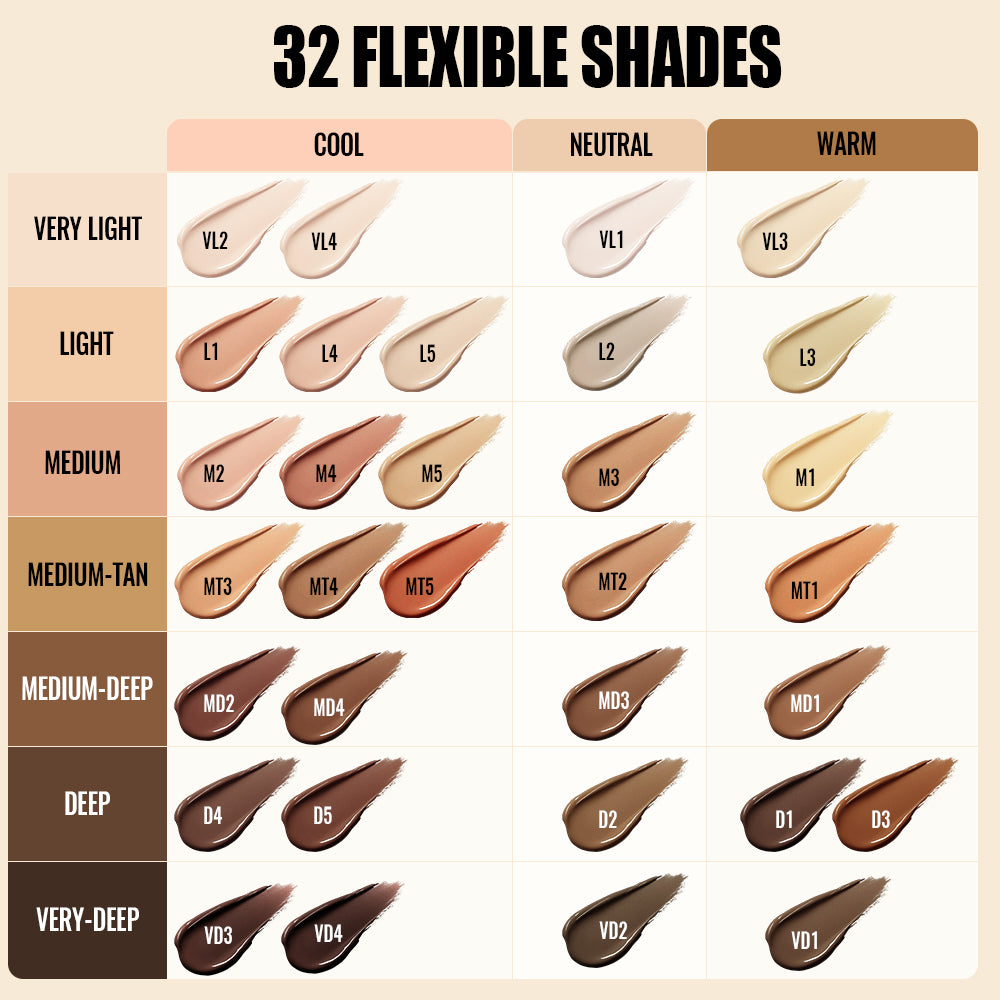 32 Tones Soft Matte Concealer