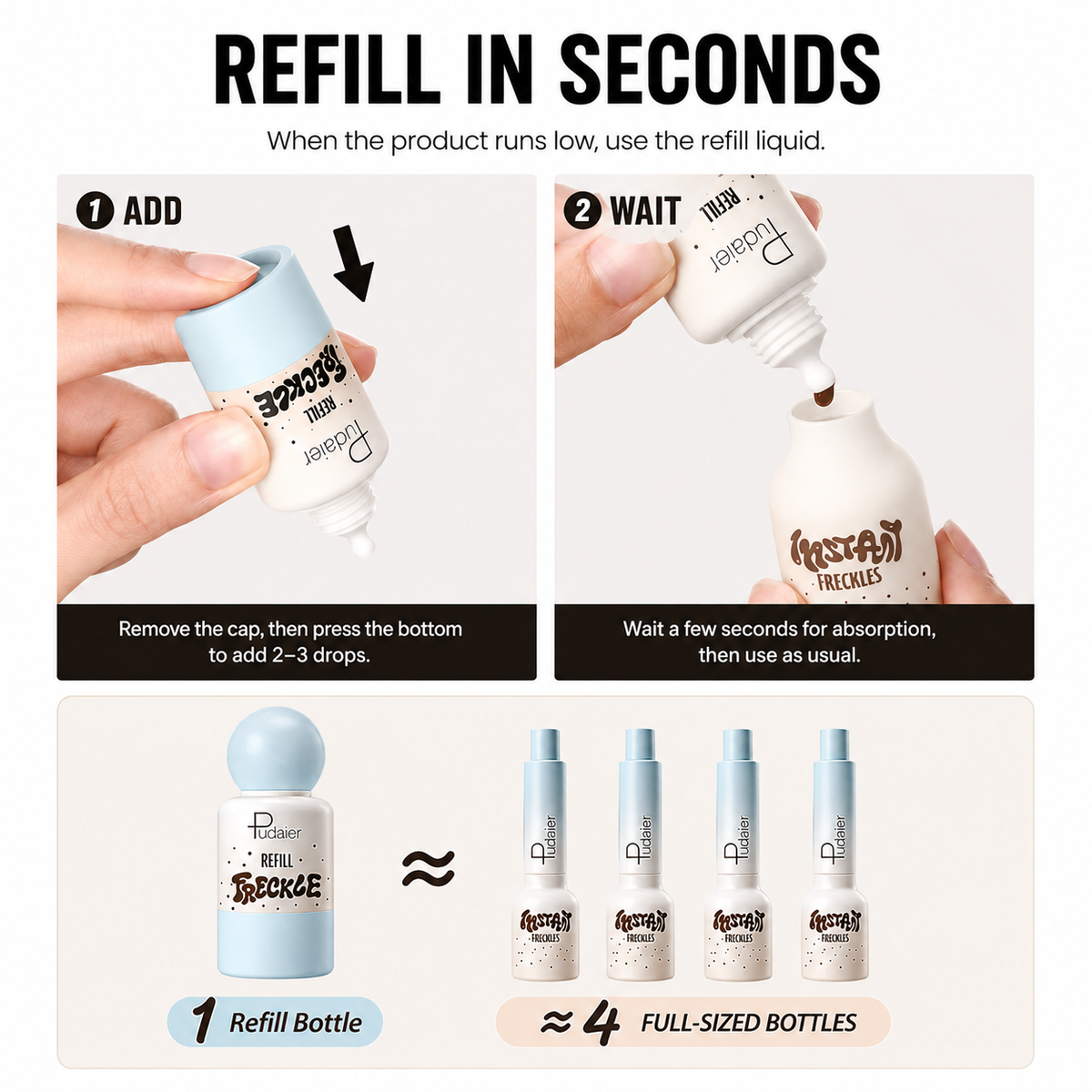 Easy refill process showing 1 bottle equals 4 full-size refills